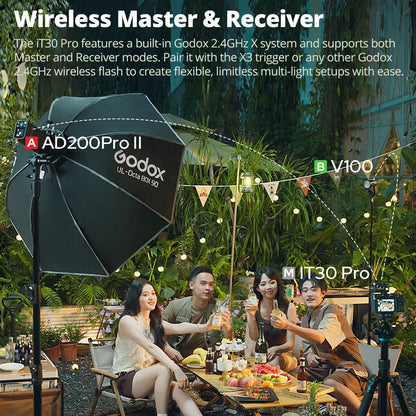 iT30Pro Black High-Speed Camera Flash for Sony