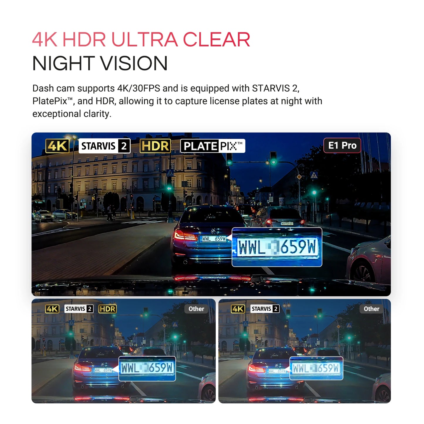 Portable 4K Car DashCam with HDR and GPS 1TB