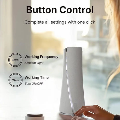100ml Smart Fragrance Diffuser for Rooms and Offices