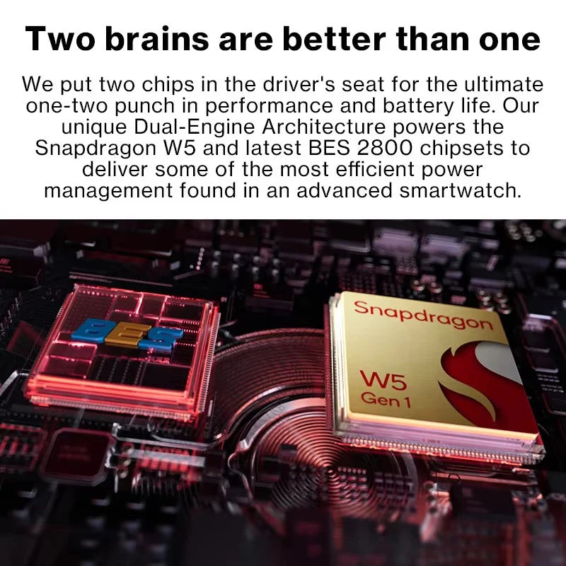 1.5" AMOLED Smart Watch with Dual-Frequency GPS