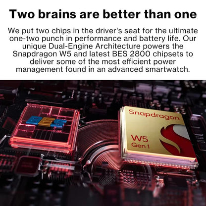 1.5" AMOLED Smart Watch with Dual-Frequency GPS