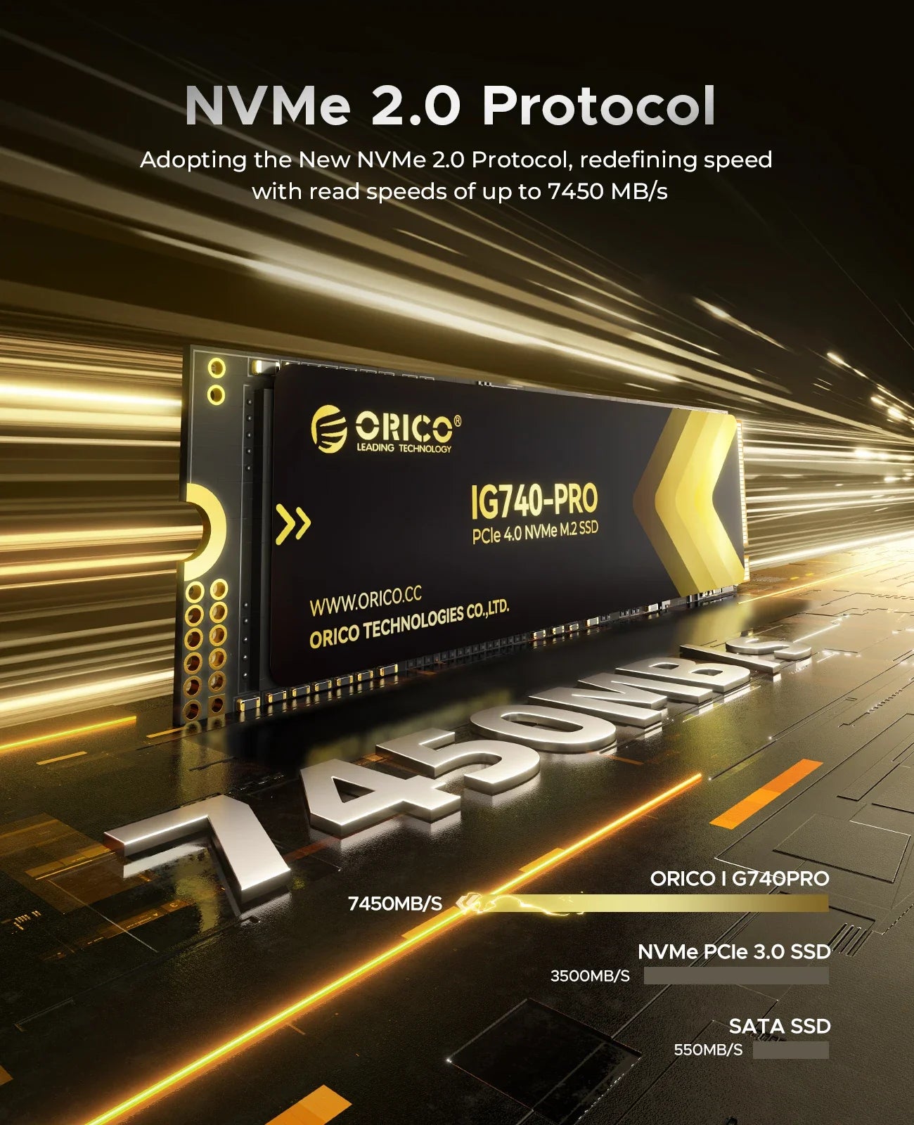 4TB PCIe Gen4 NVMe Solid State Drive 7450MB/s Speed