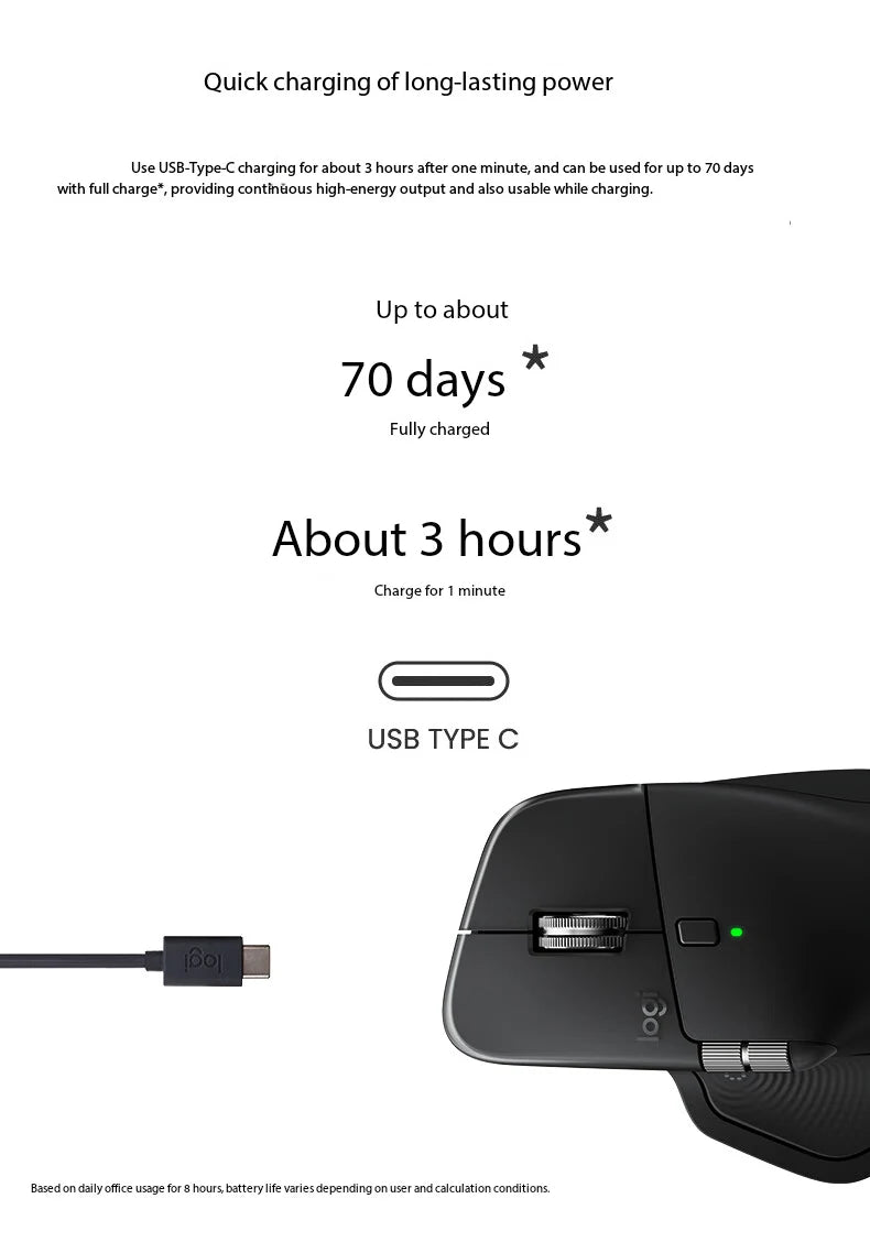 Wireless Bluetooth Office Mouse 8K DPI AI Smart Grey