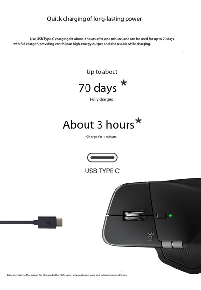 Wireless Bluetooth Office Mouse 8K DPI AI Smart Grey