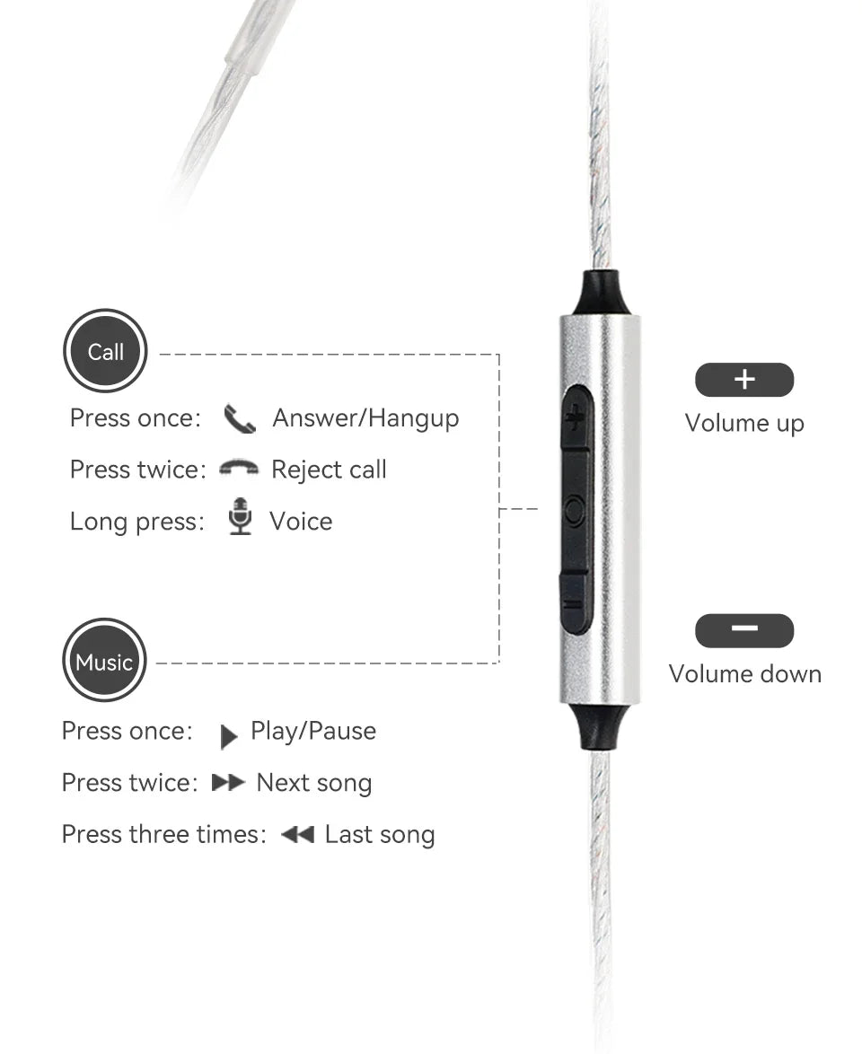 USB-C IEM Earphones With Mic Detachable Cable