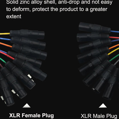 8-Channel XLR Snake Cable Male to Female 5m