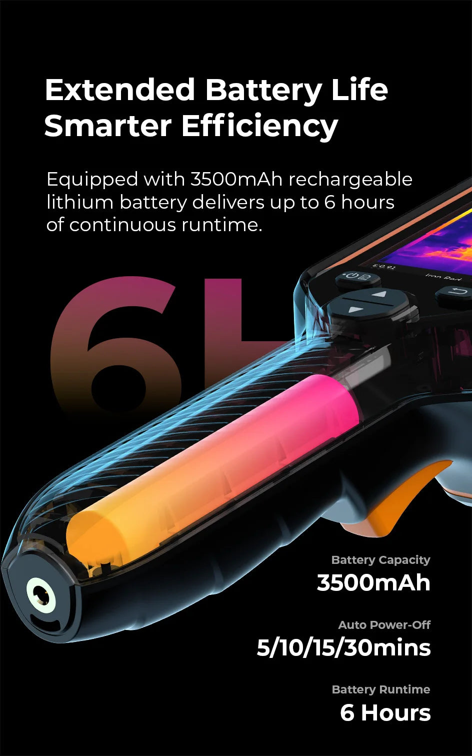256x192 Thermal Imaging Camera for Home Inspection