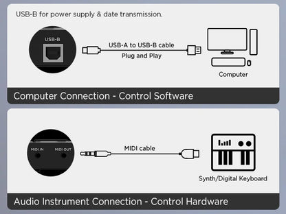 Portable Beat Maker with Velocity-Sensitive Pads