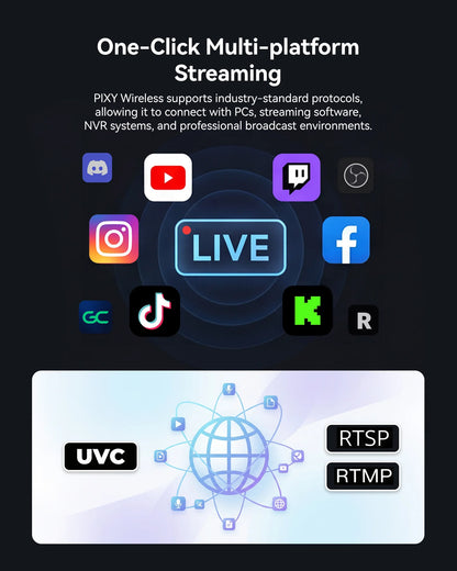 Smart 4K PTZ Streaming Camera with AI Auto Tracking