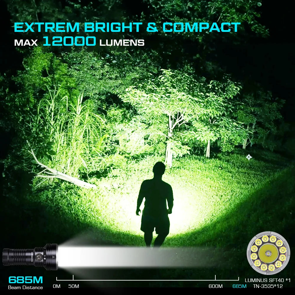 USB-C Rechargeable LED Flashlight 12000lm IPX8 Waterproof