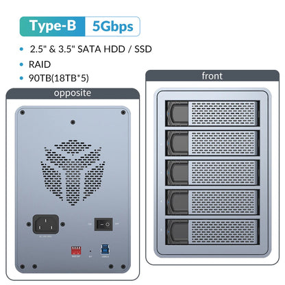 5-Bay RAID External HDD SSD Enclosure 80TB Storage
