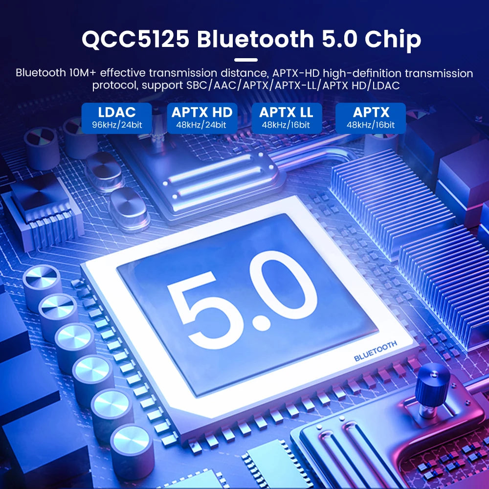 HiFi Digital Audio Amp 300W with VU Meter and 48V Plug