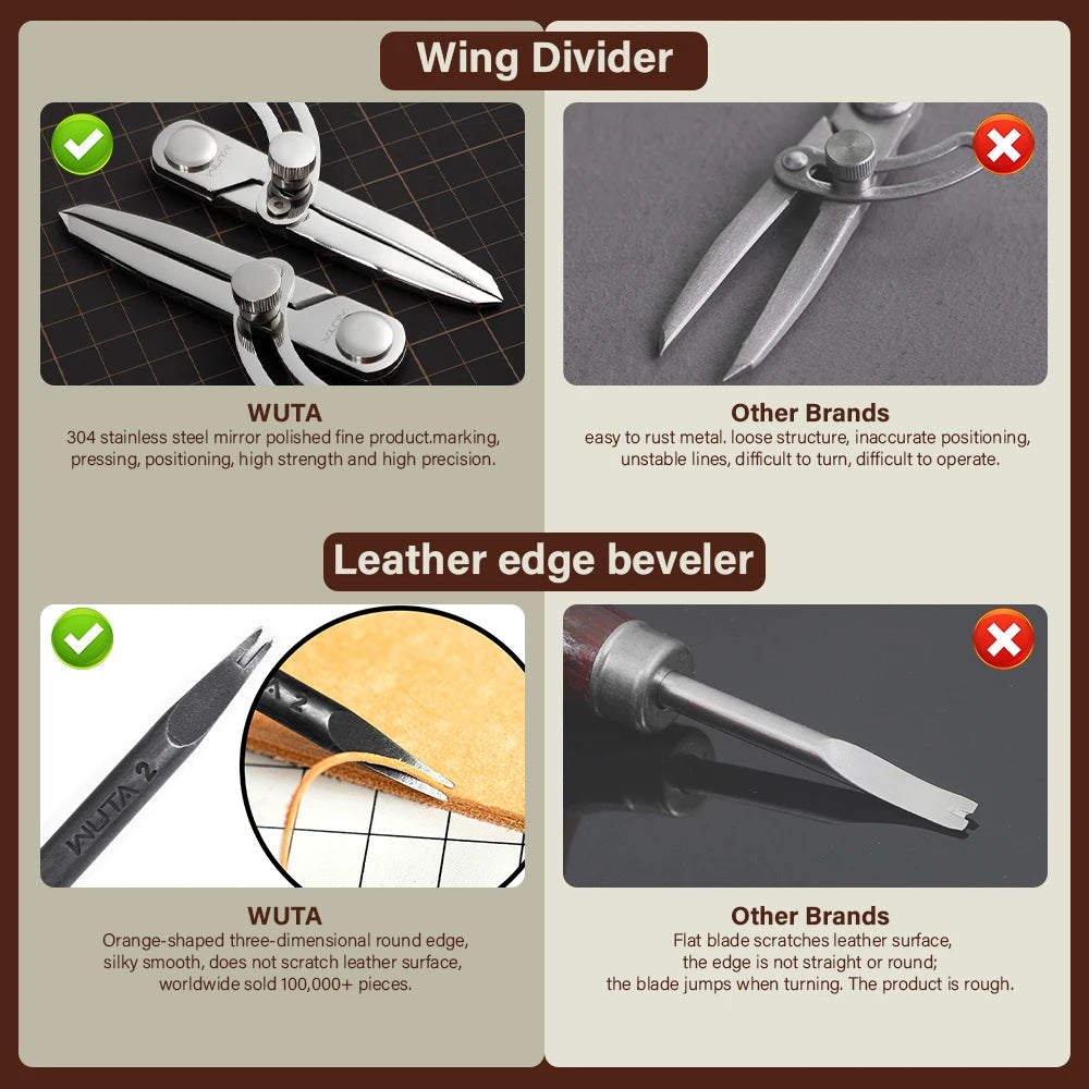 63-Piece Leatherworking Tool Kit for DIY & Repair