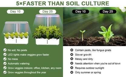 Smart Indoor Herb Garden Kit with LED Grow Light