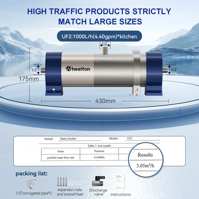 1000L Whole House Water Filter 0.01μm PVDF