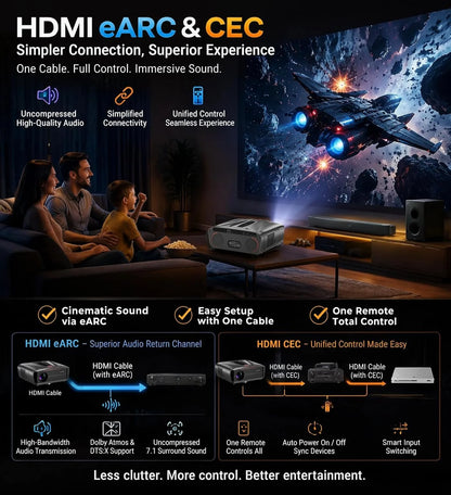 4K Supported 1080P Home Theater Projector with Bluetooth