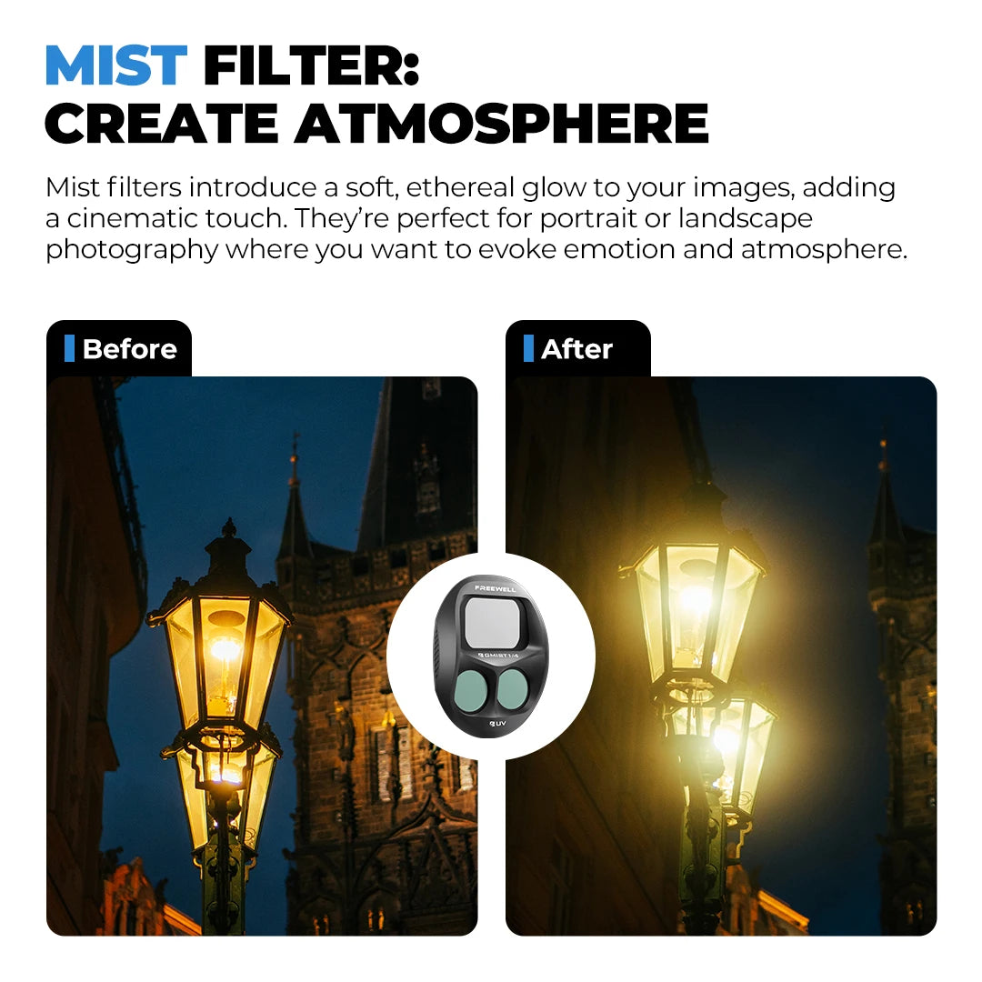Drone Lens Filter Kit 4 Pack ND CPL Mist Filters