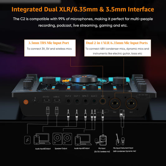 All in One Sound Card for Smartphone and PC