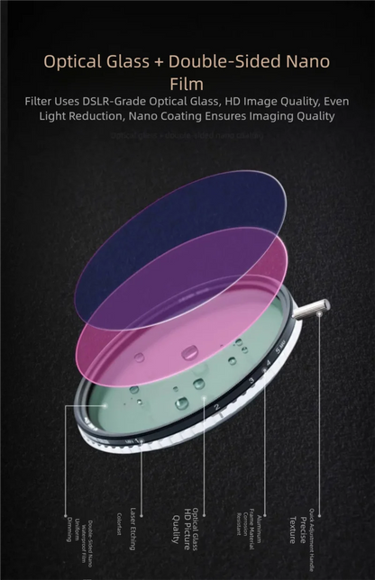 67mm ND Vario Filter 1–5 Stops Photography Lens