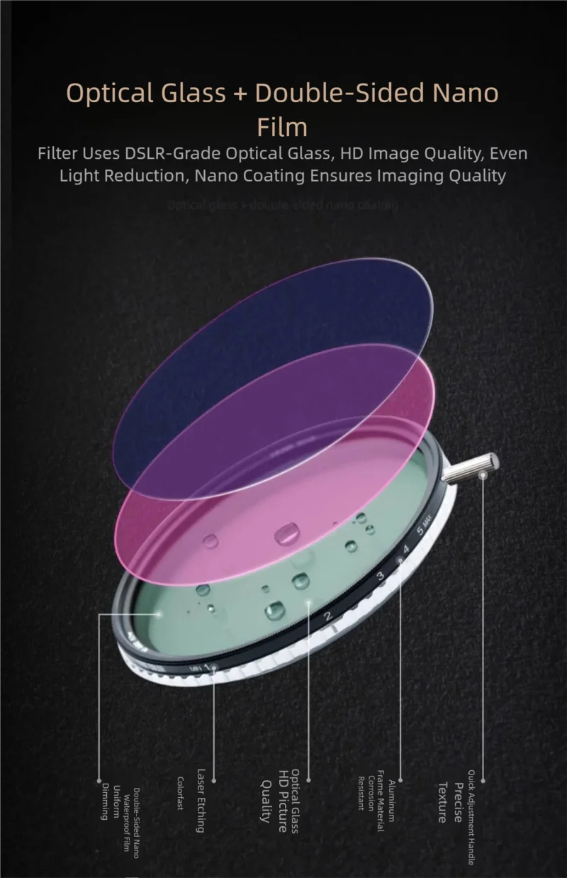 82mm Adjustable ND Filter 1–5 Stops Photography