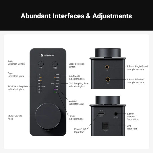 Portable USB Audio Amplifier with DAC and Headphone Amp Orange