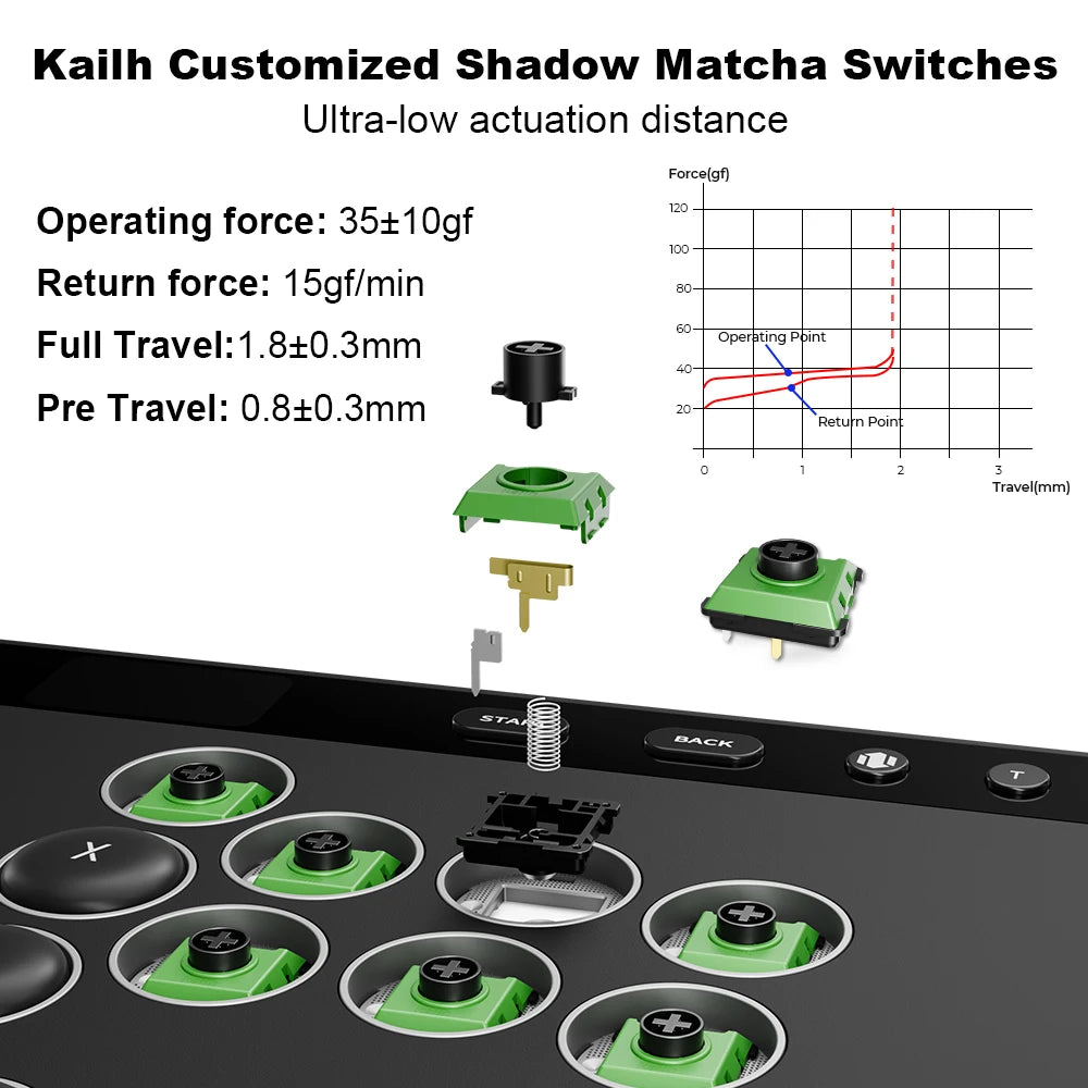 Wireless Leverless Fighting Game Controller with Touch Controls