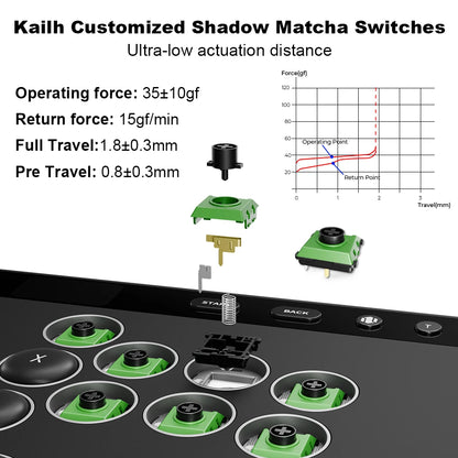 Wireless Leverless Fighting Game Controller with Touch Controls