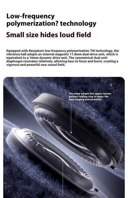 White Bluetooth Ear Clip Headphones Lightweight Hifi