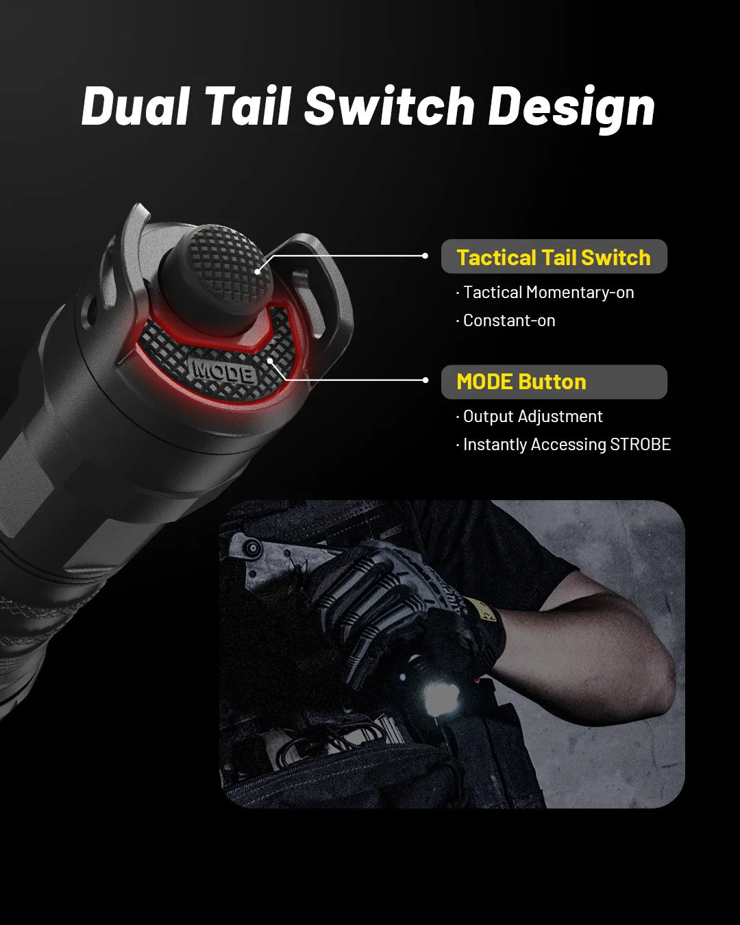 3000 Lumen USB C Tactical Flashlight with Long Range Beam