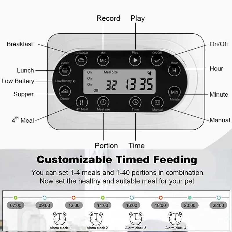 3L Smart WiFi Double Bowl Automatic Pet Feeder