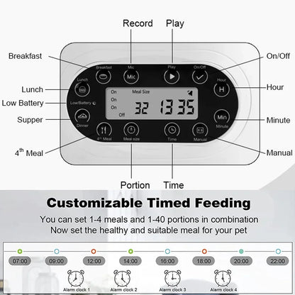 3L Smart WiFi Double Bowl Automatic Pet Feeder