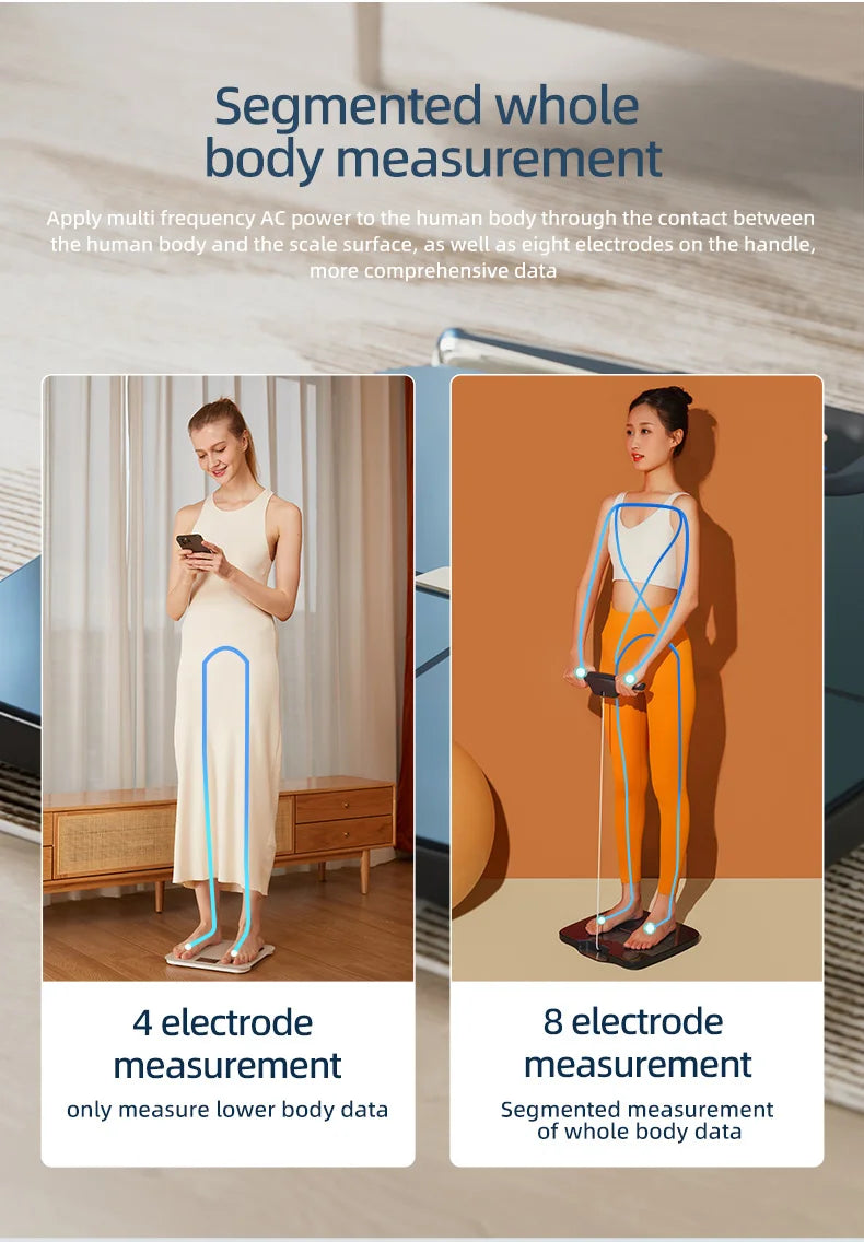 Smart Body Composition Scale 50 Metrics BMI Muscle Fat