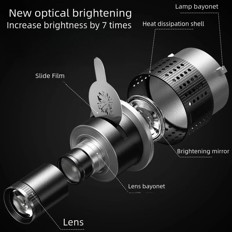Bowens Mount Flash Snoot with Conical Lens Kit