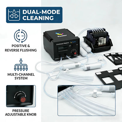 6-Channel Printhead Unclogging & Cleaning Machine