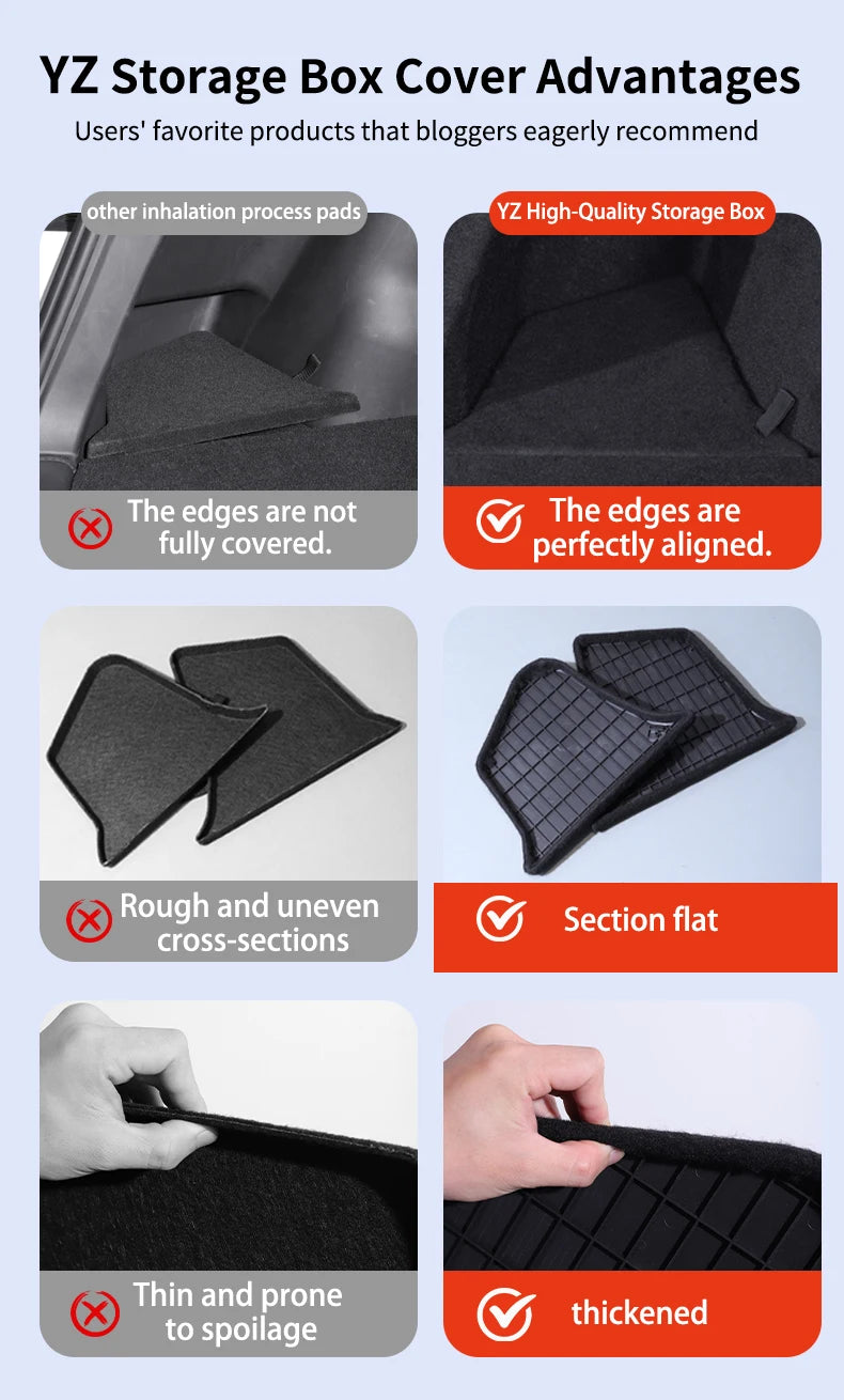 Car Trunk Side Storage Box for Model Y Juniper