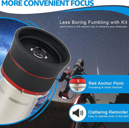 Adjustable Zoom Eyepiece and Lunar Filter for Telescopes
