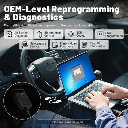 Full System OBD2 Car Diagnostic Scanner with ECU Coding