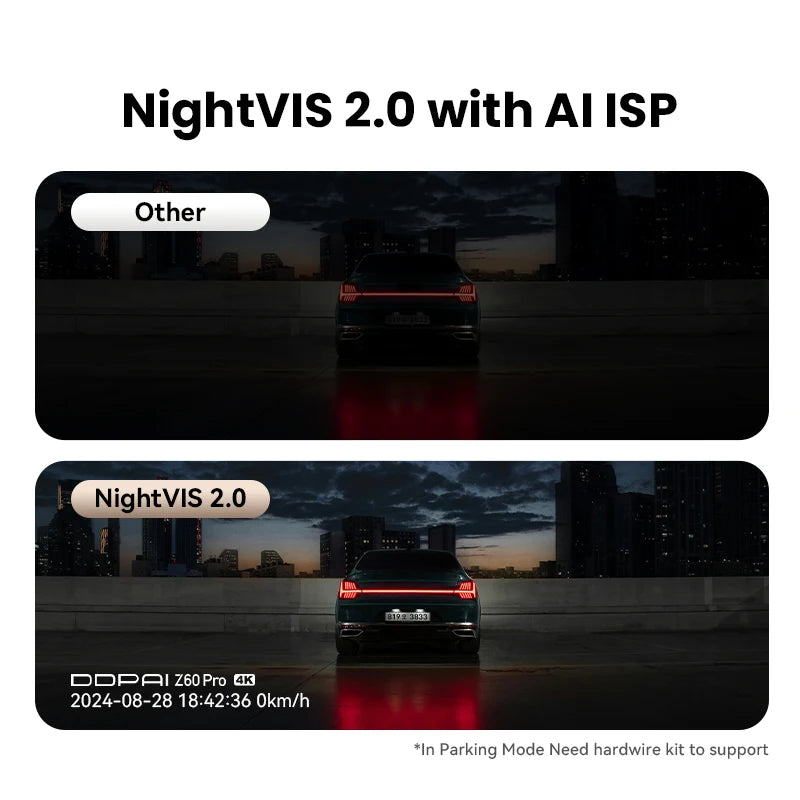 Front Dash Camera for Car with Wi-Fi