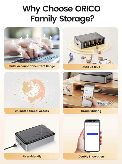 Portable NAS Storage Server for 2.5 Inch HDD or SSD
