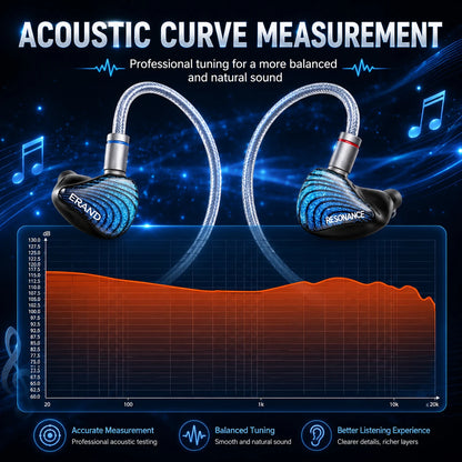 5-Driver Hybrid HiFi In-Ear Monitor Earphones Blue