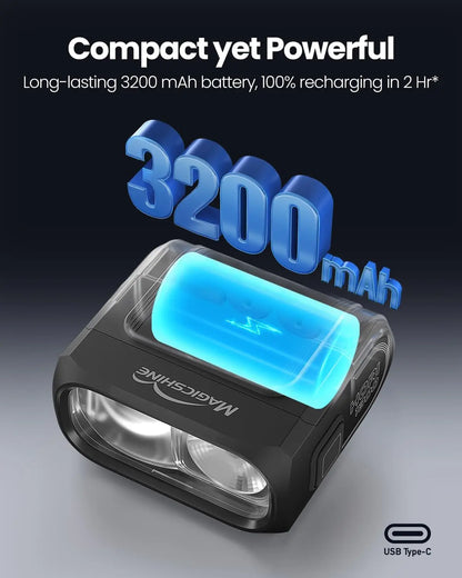 Dual Mounted Bike Light 1300LM with Cut Off Beam