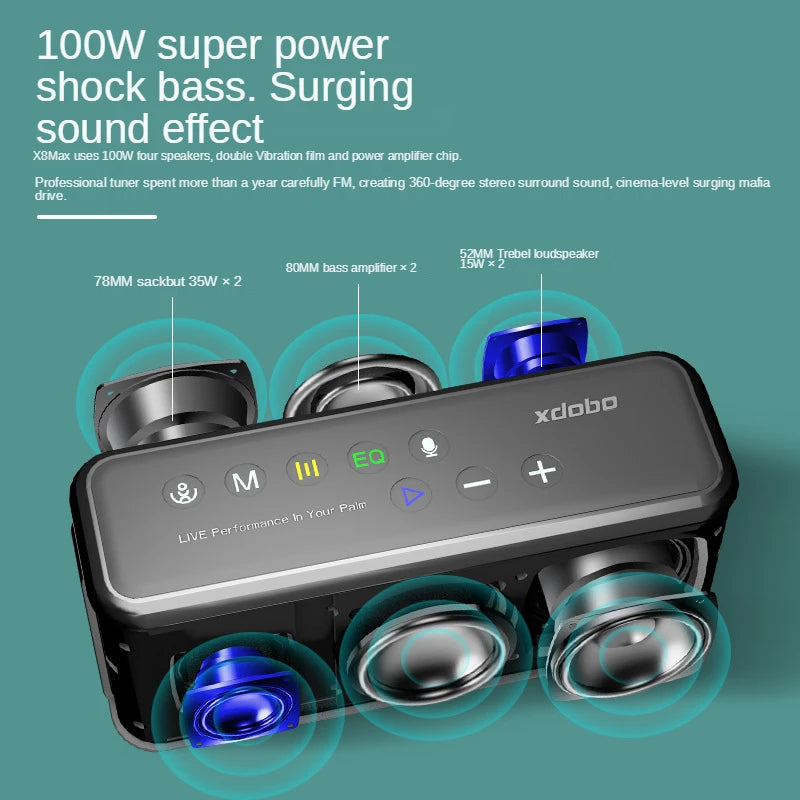 Portable 100W Bluetooth Speaker with Subwoofer and 20000mAh Battery