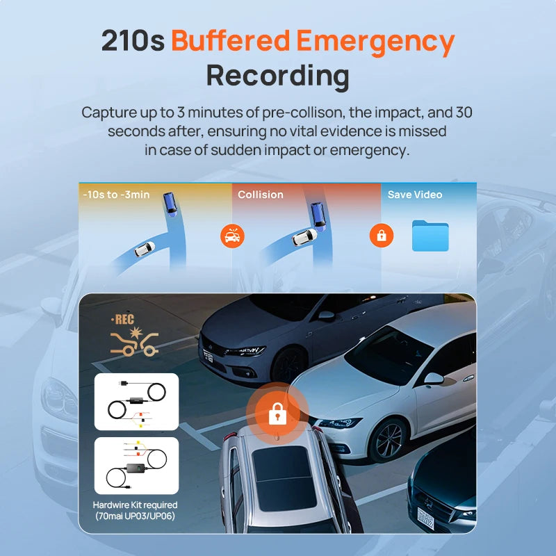 2160P Triple View Car DVR with Voice Control