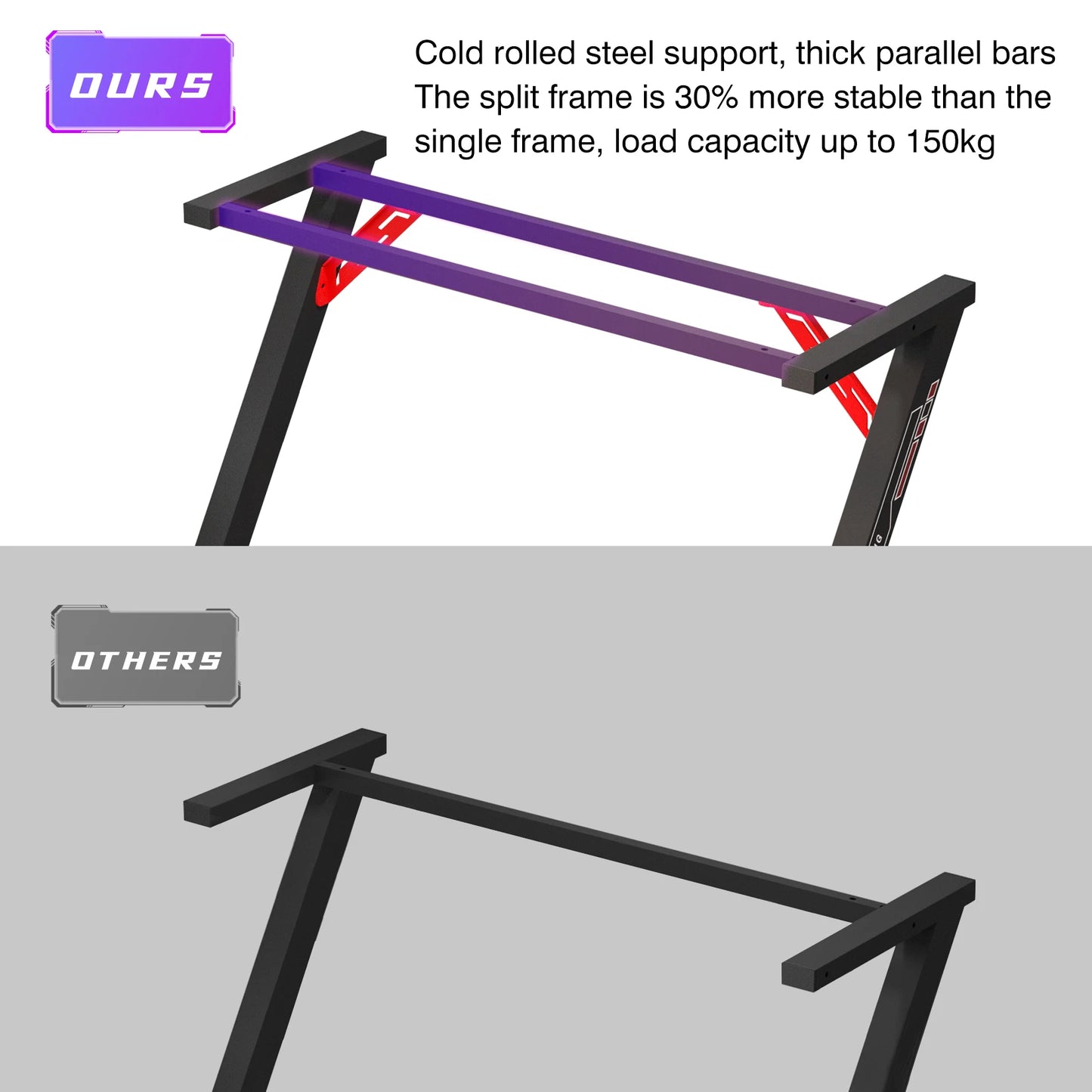 Z-Shaped Gaming Desk with RGB LED Lights 140cm