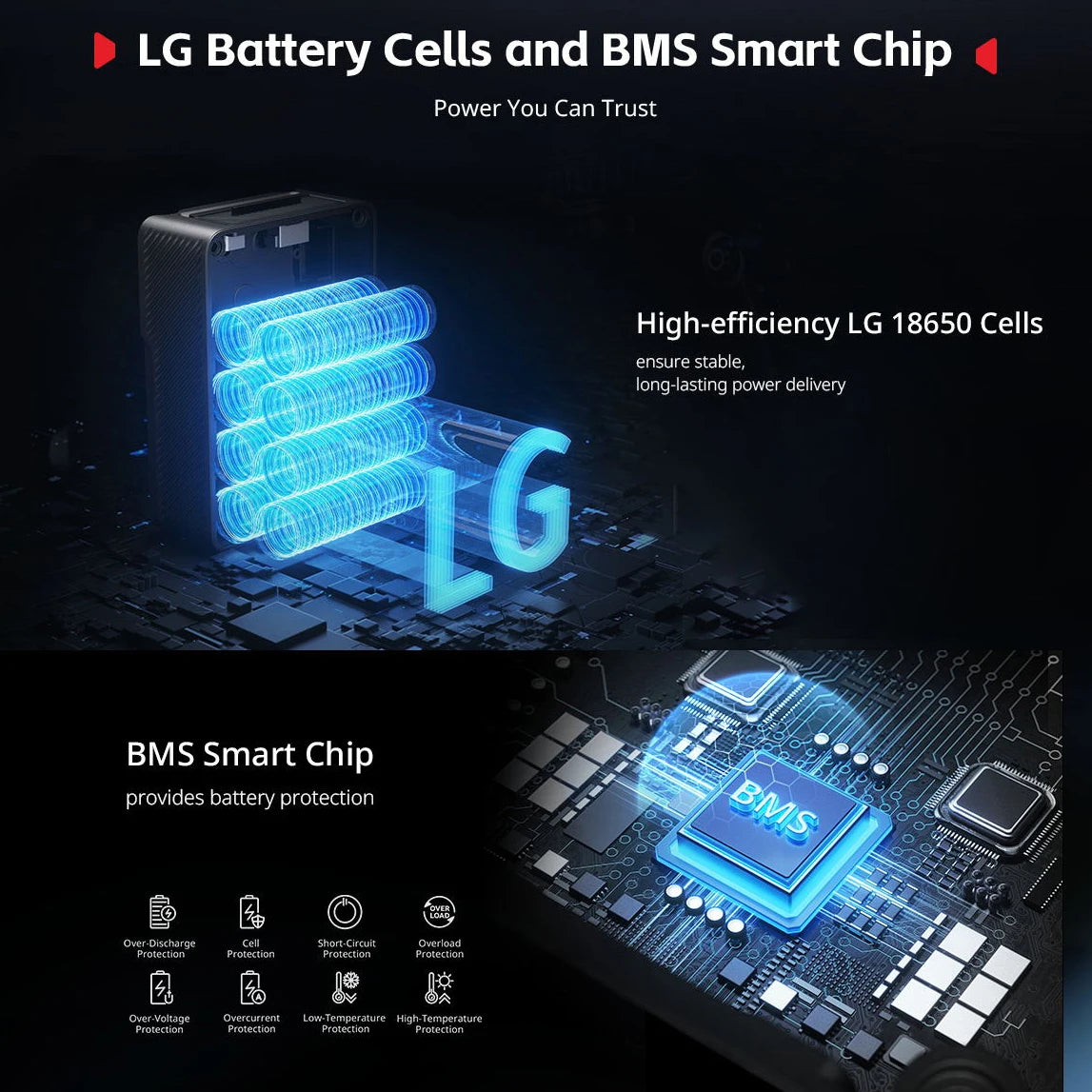 VoltMate VB99 Lite Mini V-Mount Battery SmallRig