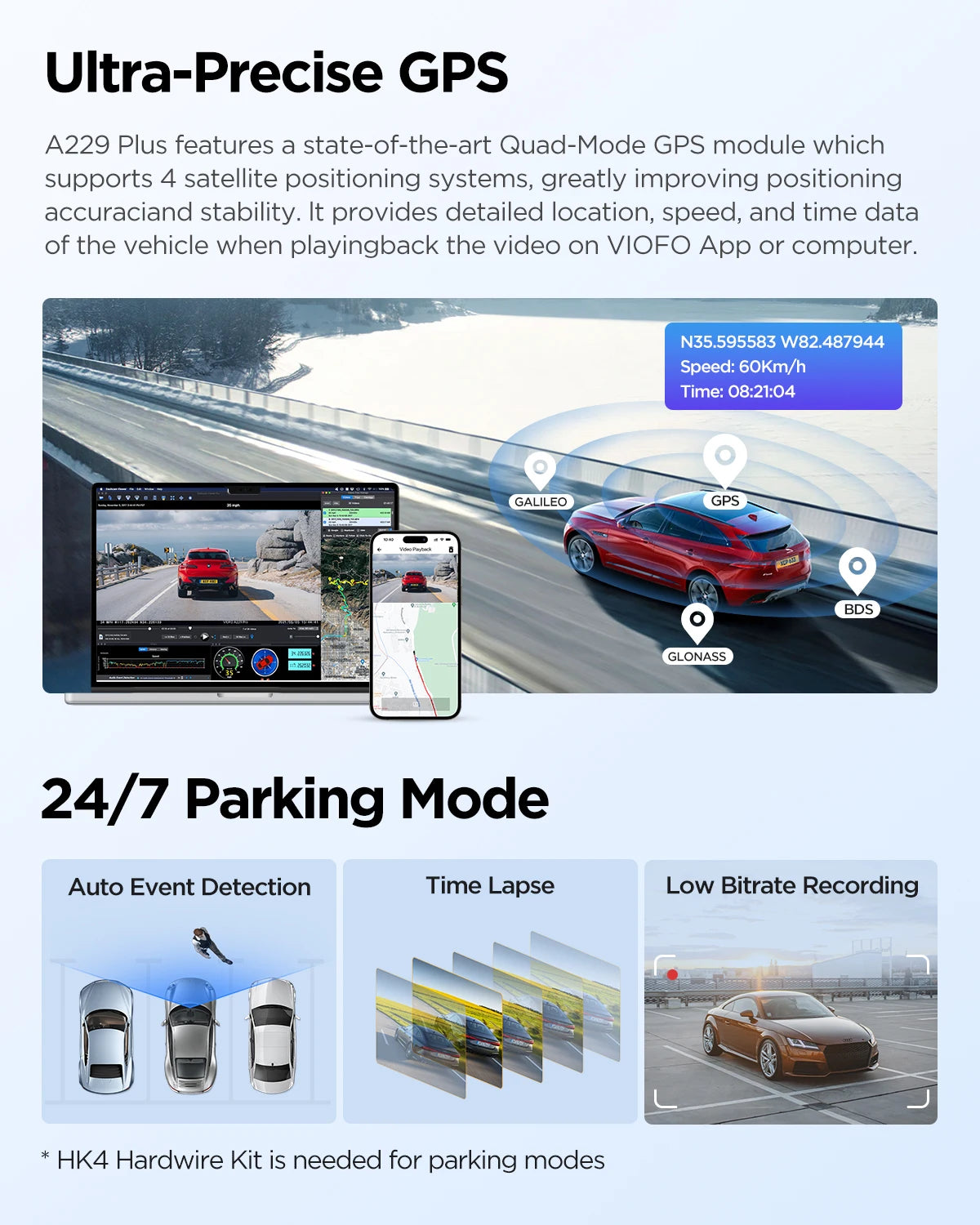 2 Channel 2K HDR Car Dash Camera with GPS 64GB