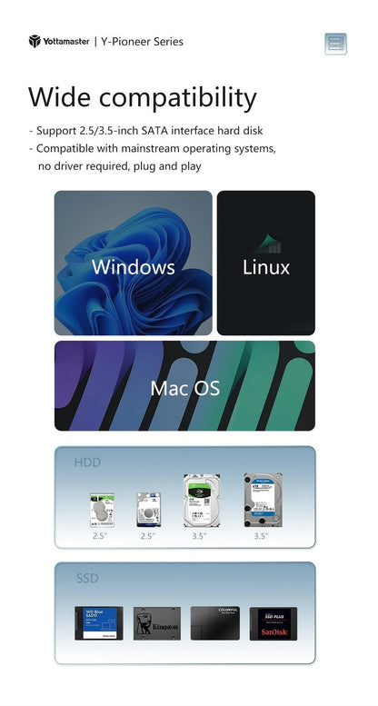 RAID Capable 4 Bay USB-C Storage Hub