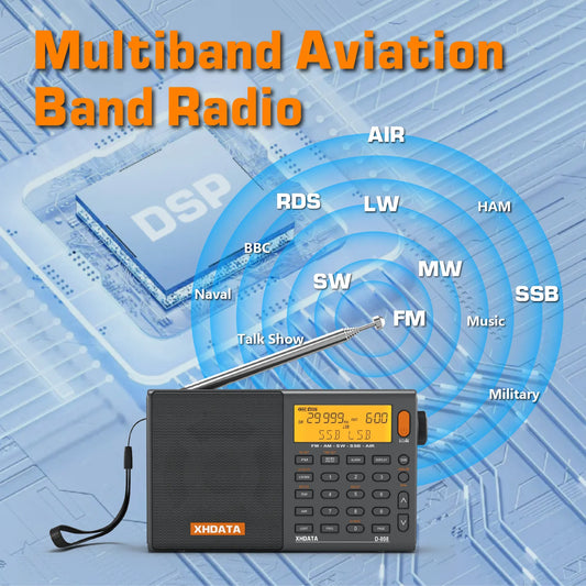 Portable Digital AM FM SW SSB Radio