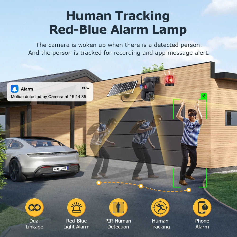 Waterproof Dual Lens Solar Security Camera 32TF