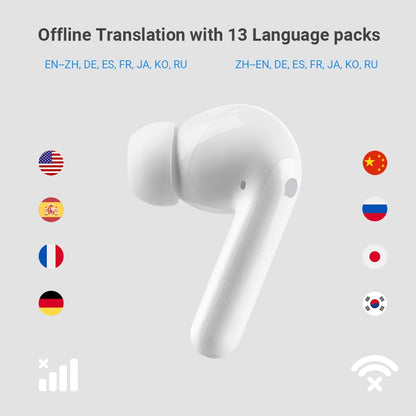 Offline Language Translator Earbuds with Real-Time Voice Translation